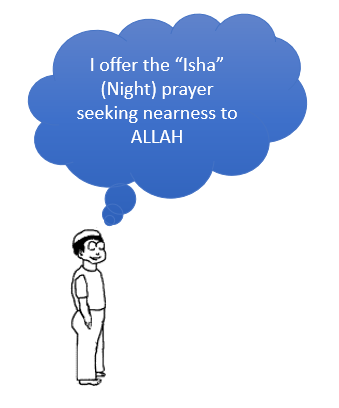 Niyyah position